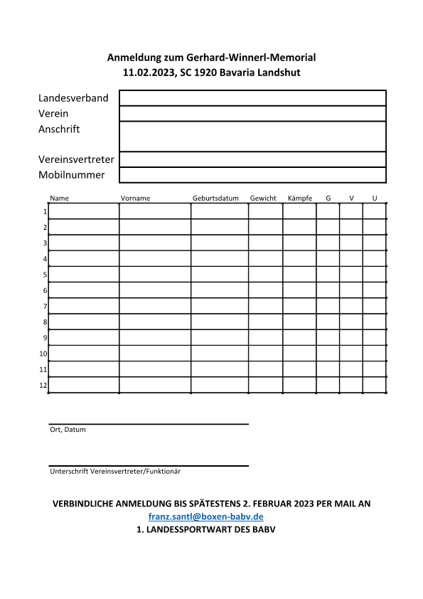 Meldeliste Gerhard Winnerl Memorial